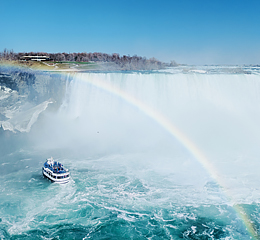 Niagara Falls | Colombian Tourist
